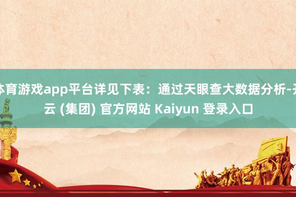 体育游戏app平台详见下表：通过天眼查大数据分析-开云 (集团) 官方网站 Kaiyun 登录入口